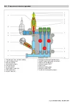 Предварительный просмотр 63 страницы Kärcher HDS 7/12 M Service Manual