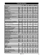 Предварительный просмотр 21 страницы Kärcher HDS 7/9-4 M/MX Instructions Manual