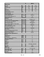 Предварительный просмотр 189 страницы Kärcher HDS 7/9-4 M/MX Instructions Manual