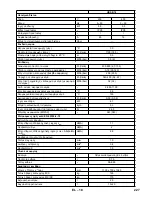 Предварительный просмотр 227 страницы Kärcher HDS 7/9-4 M/MX Instructions Manual