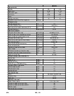 Предварительный просмотр 376 страницы Kärcher HDS 7/9-4 M/MX Instructions Manual