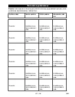 Предварительный просмотр 491 страницы Kärcher HDS 7/9-4 M/MX Instructions Manual