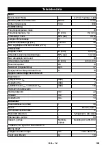 Предварительный просмотр 103 страницы Kärcher HDS 801 B Manual