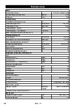 Предварительный просмотр 114 страницы Kärcher HDS 801 B Manual