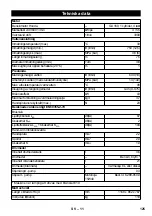 Предварительный просмотр 125 страницы Kärcher HDS 801 B Manual