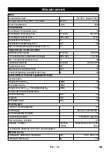 Предварительный просмотр 189 страницы Kärcher HDS 801 B Manual