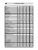 Предварительный просмотр 14 страницы Kärcher HDS 801 E Manual