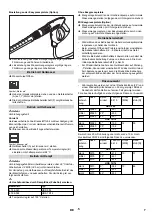 Preview for 7 page of Kärcher HDS 9/14-4 ST Eco Original Instructions Manual