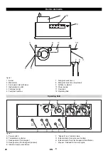 Предварительный просмотр 24 страницы Kärcher HDS 9/14-4 ST Eco Original Instructions Manual