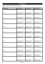 Предварительный просмотр 40 страницы Kärcher HDS 9/14-4 ST Eco Original Instructions Manual