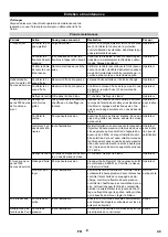 Предварительный просмотр 49 страницы Kärcher HDS 9/14-4 ST Eco Original Instructions Manual