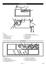 Предварительный просмотр 233 страницы Kärcher HDS 9/14-4 ST Eco Original Instructions Manual