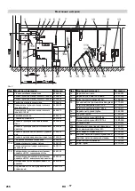 Предварительный просмотр 266 страницы Kärcher HDS 9/14-4 ST Eco Original Instructions Manual