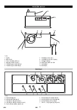 Предварительный просмотр 272 страницы Kärcher HDS 9/14-4 ST Eco Original Instructions Manual