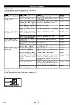 Предварительный просмотр 318 страницы Kärcher HDS 9/14-4 ST Eco Original Instructions Manual