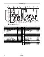 Предварительный просмотр 20 страницы Kärcher HDS 9/16-4 ST Gas LPG Instructions Manual