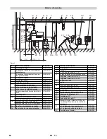 Предварительный просмотр 60 страницы Kärcher HDS 9/16-4 ST Gas LPG Instructions Manual