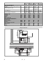 Предварительный просмотр 70 страницы Kärcher HDS 9/16-4 ST Gas LPG Instructions Manual