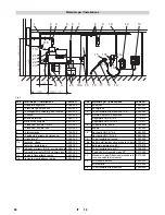 Предварительный просмотр 80 страницы Kärcher HDS 9/16-4 ST Gas LPG Instructions Manual