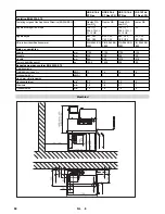 Предварительный просмотр 90 страницы Kärcher HDS 9/16-4 ST Gas LPG Instructions Manual