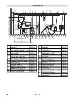 Предварительный просмотр 100 страницы Kärcher HDS 9/16-4 ST Gas LPG Instructions Manual