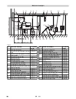 Предварительный просмотр 140 страницы Kärcher HDS 9/16-4 ST Gas LPG Instructions Manual