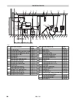 Предварительный просмотр 160 страницы Kärcher HDS 9/16-4 ST Gas LPG Instructions Manual