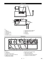 Предварительный просмотр 205 страницы Kärcher HDS 9/16-4 ST Gas LPG Instructions Manual