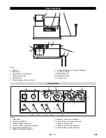 Предварительный просмотр 245 страницы Kärcher HDS 9/16-4 ST Gas LPG Instructions Manual