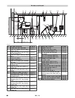 Предварительный просмотр 280 страницы Kärcher HDS 9/16-4 ST Gas LPG Instructions Manual