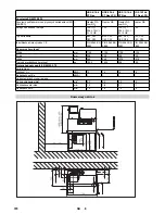 Предварительный просмотр 370 страницы Kärcher HDS 9/16-4 ST Gas LPG Instructions Manual