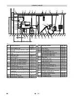 Предварительный просмотр 380 страницы Kärcher HDS 9/16-4 ST Gas LPG Instructions Manual