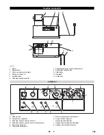 Предварительный просмотр 385 страницы Kärcher HDS 9/16-4 ST Gas LPG Instructions Manual