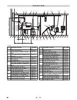 Предварительный просмотр 420 страницы Kärcher HDS 9/16-4 ST Gas LPG Instructions Manual