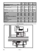 Предварительный просмотр 450 страницы Kärcher HDS 9/16-4 ST Gas LPG Instructions Manual