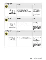 Предварительный просмотр 39 страницы Kärcher HDS 9/50 De Tr1 Service Manual