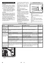 Предварительный просмотр 86 страницы Kärcher HDS-C 7/11 Manual