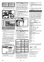 Предварительный просмотр 104 страницы Kärcher HDS-C 7/11 Manual