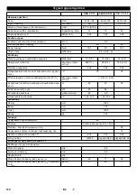 Предварительный просмотр 112 страницы Kärcher HDS-C 7/11 Manual