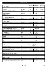 Предварительный просмотр 127 страницы Kärcher HDS-C 7/11 Manual