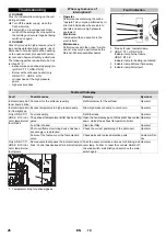 Preview for 26 page of Kärcher HDS-C 9/15 Original Instructions Manual