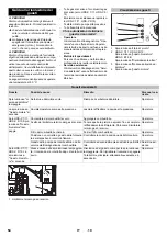 Preview for 54 page of Kärcher HDS-C 9/15 Original Instructions Manual