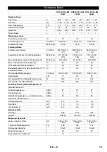 Preview for 13 page of Kärcher HDS-E 8/16-4M 12kW Manual