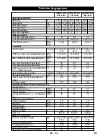 Предварительный просмотр 69 страницы Kärcher HDS-E 8/16-4M 24kW Instructions Manual