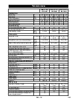 Предварительный просмотр 107 страницы Kärcher HDS-E 8/16-4M 24kW Instructions Manual