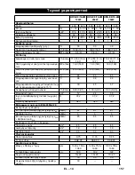 Предварительный просмотр 157 страницы Kärcher HDS-E 8/16-4M 24kW Instructions Manual