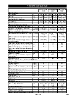 Предварительный просмотр 183 страницы Kärcher HDS-E 8/16-4M 24kW Instructions Manual