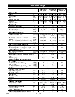 Предварительный просмотр 208 страницы Kärcher HDS-E 8/16-4M 24kW Instructions Manual