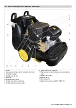 Предварительный просмотр 11 страницы Kärcher HDS-E 8/16-4M Service Manual