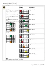 Предварительный просмотр 51 страницы Kärcher HDS-E 8/16-4M Service Manual